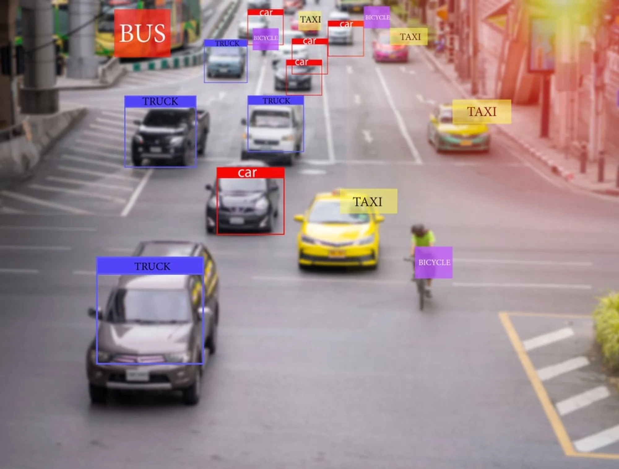 Anonymous Vehicle Identification System